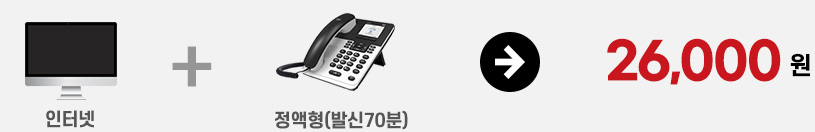 인터넷(pc 무제한) + 정액형(발신70분) = 26000원